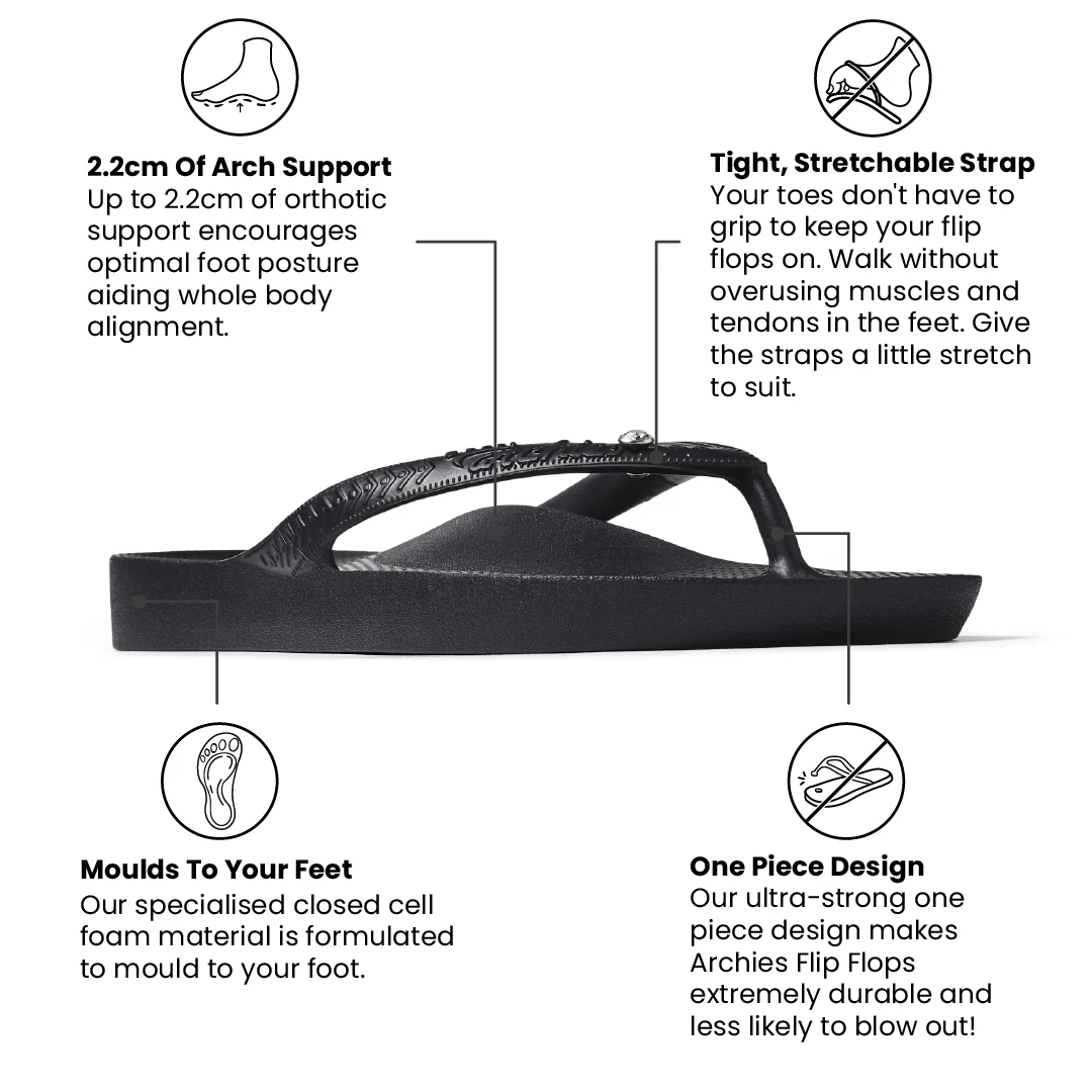 Arch Support Flip Flops - Classic - Crystal Black - Image 3