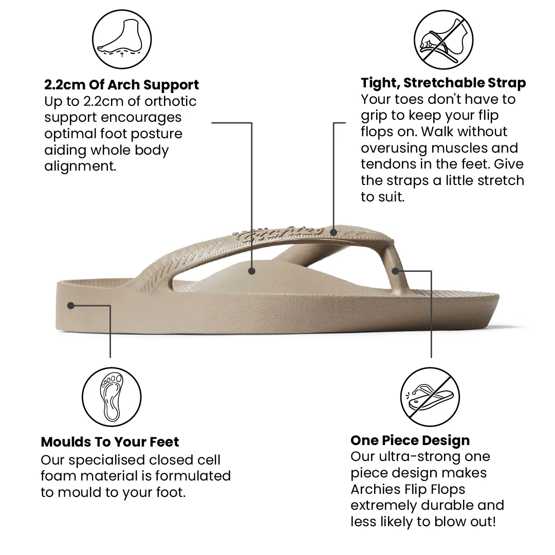 Arch Support Flip Flops - Classic - Taupe - Image 3