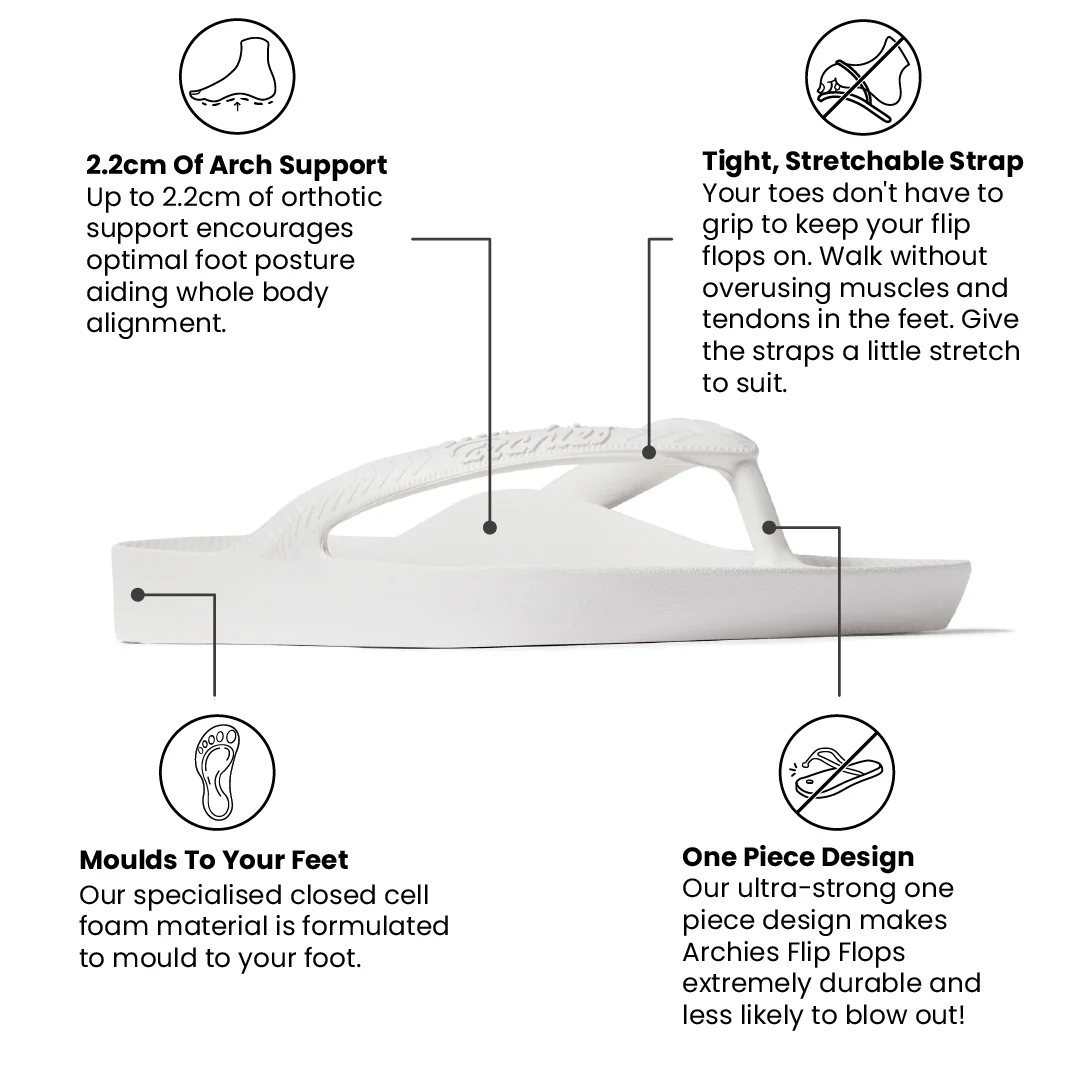 Arch Support Flip Flops - Classic - White - Image 3